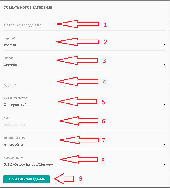 С чего начать работу с личным кабинетом сервиса NETGO Wi-Fi