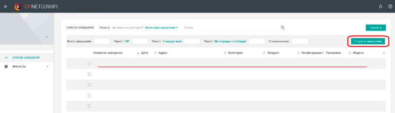 С чего начать работу с личным кабинетом сервиса NETGO Wi-Fi