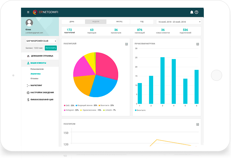 Статистика
